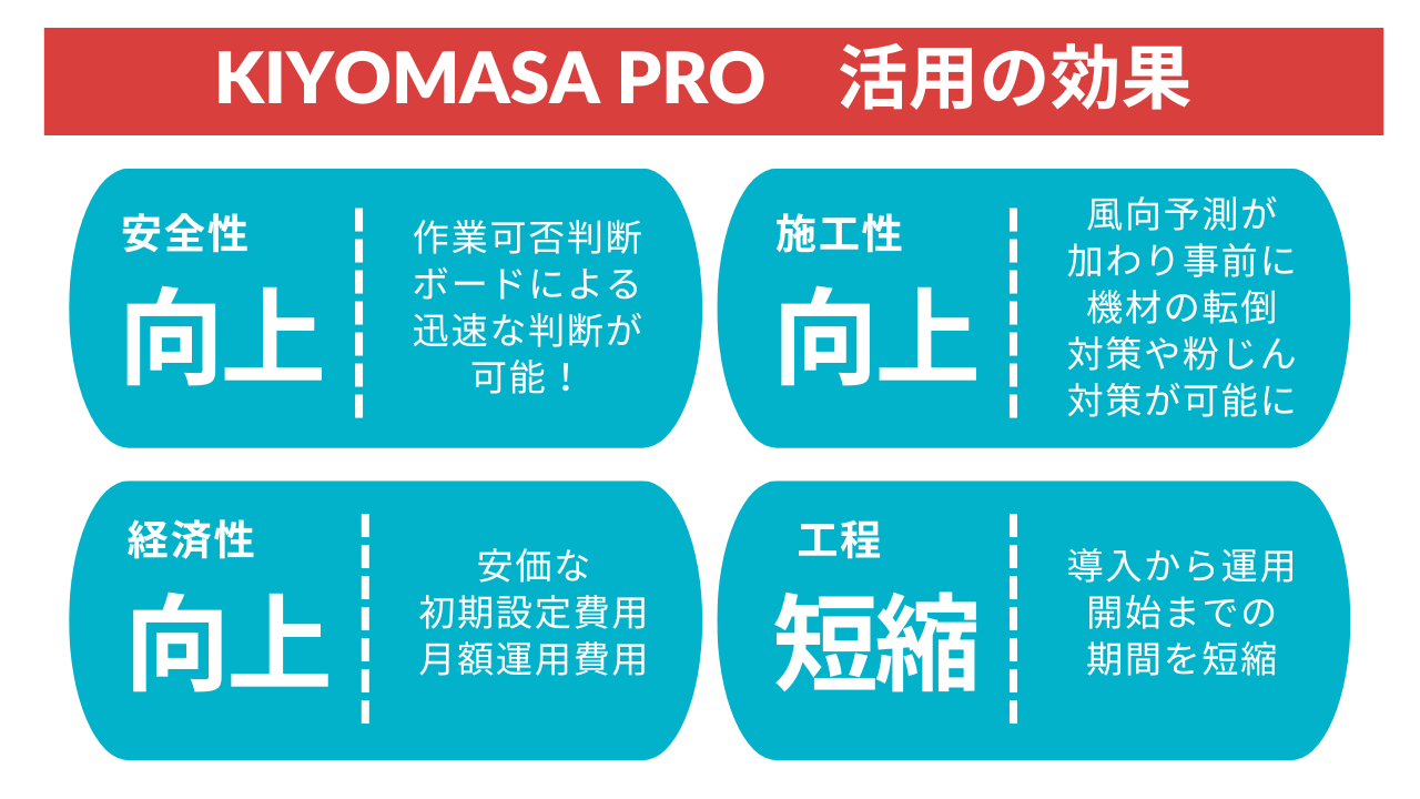 新訂　民間省要 新訂 民間省要 | 田中休愚 |本 | 通販 | Amazon
